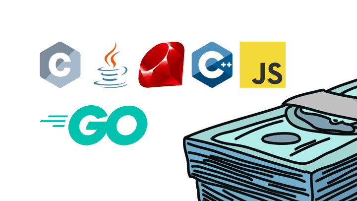 What are the Highest Paying Programming Languages in 2026?