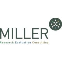 Miller Research logo